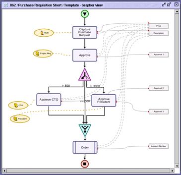 Surrounding text describes ch4004.jpg.