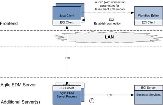 Surrounding text describes ch4005.jpg.