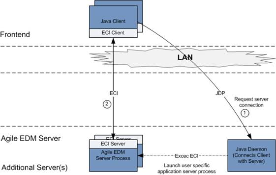 Surrounding text describes ch5001.jpg.