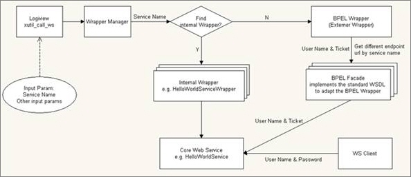 Surrounding text describes ch8002.jpg.