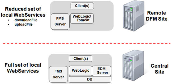 Surrounding text describes ch8005.jpg.