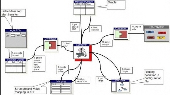 Surrounding text describes ch1002.jpg.