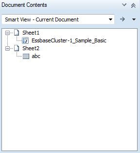 Document Contents listing objects (an ad hoc query and a form) listed by sheet.