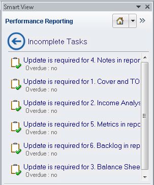 Performance Reporting Home panel, displaying list of incomplete tasks.