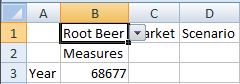 The POV for the Product dimension has been changed to Root Beer. Clicking Refresh has updated the data to show the sales for Root Beer.