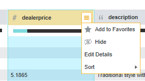 Shows the attribute transform menu.