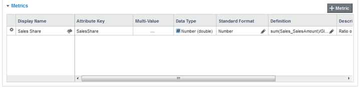 Metrics list on the Views page