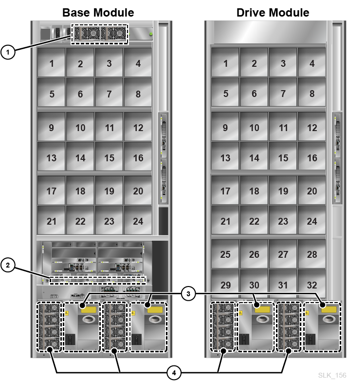 PDU と電源装置の位置を含む基本およびドライブモジュールの背面