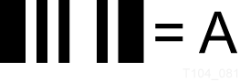 文字 A を示すバーコードの例。