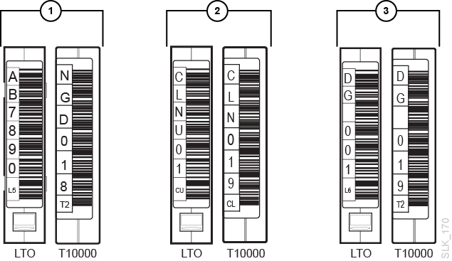 샘플 데이터, 청소 및 진단 카트리지입니다.