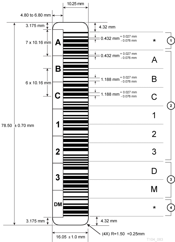 바코드 레이블의 치수입니다.