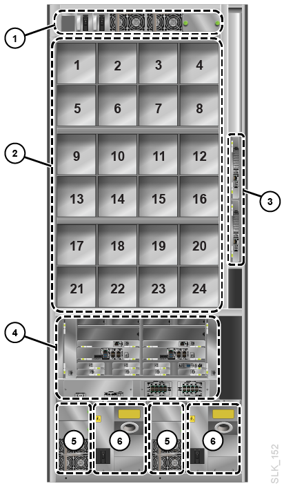 Vue arrière du module de base, avec emplacement des composants