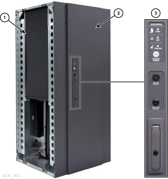 Module d'accès avec capot retiré