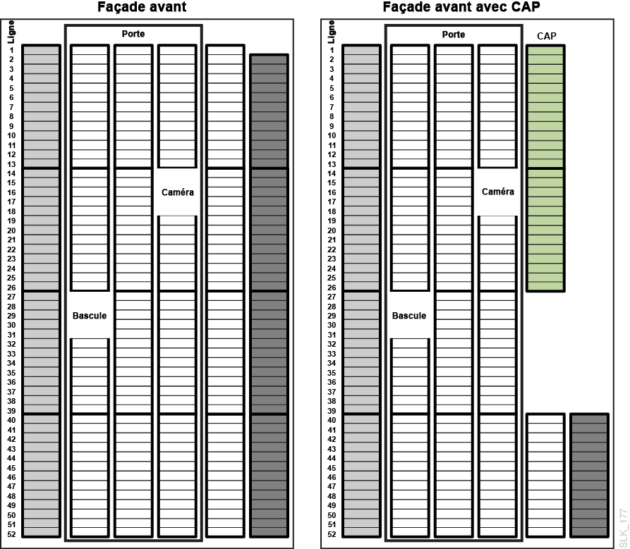 Face avant du diagramme des faces d'un module de lecteur