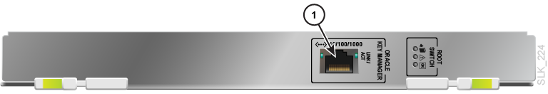 Connecteur racine