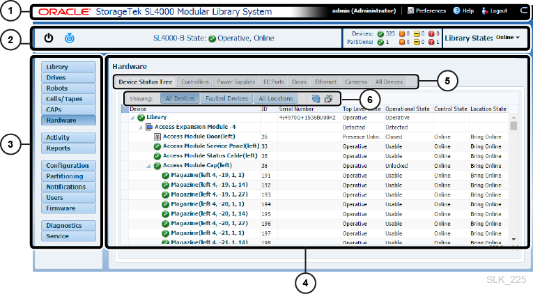 Graphique GUI inutile