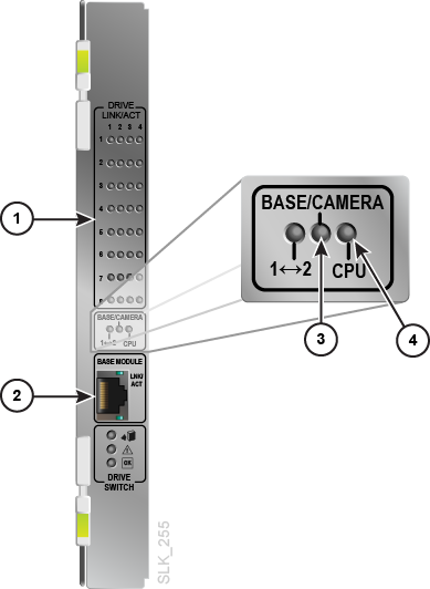 Connecteur de lecteur
