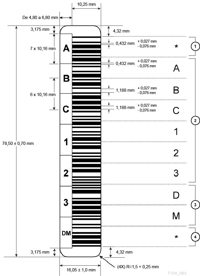 Dimensiones de una etiqueta del código de barras.