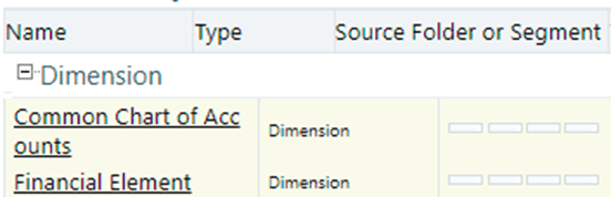 Dimension summary grid