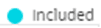 Included button