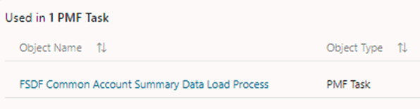 Table for Used in and other listed UI controls