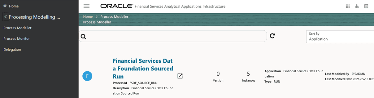This image illustrates the Process Modelling Framework module's LHS menu and contains the submodules Process Modeller and Process Monitor.