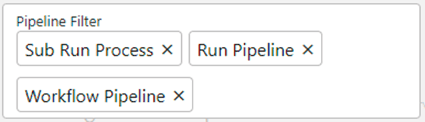 Pipeline Filter multi select