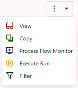 Process Modeller menu