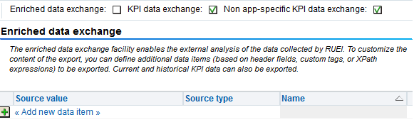 Enriched data