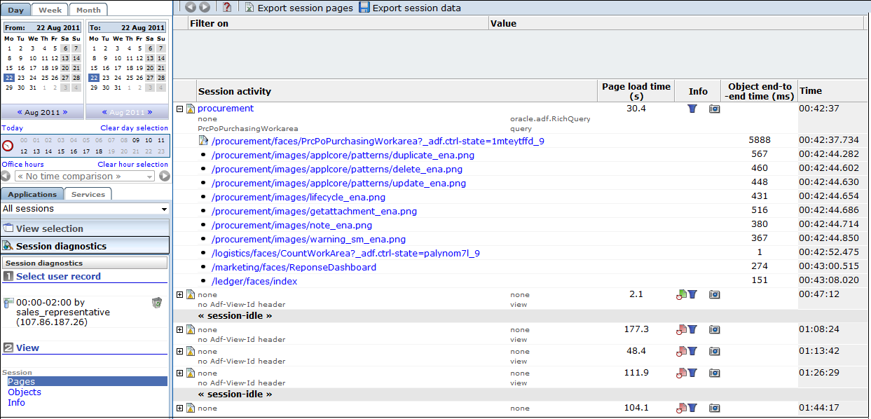 example diagnostics