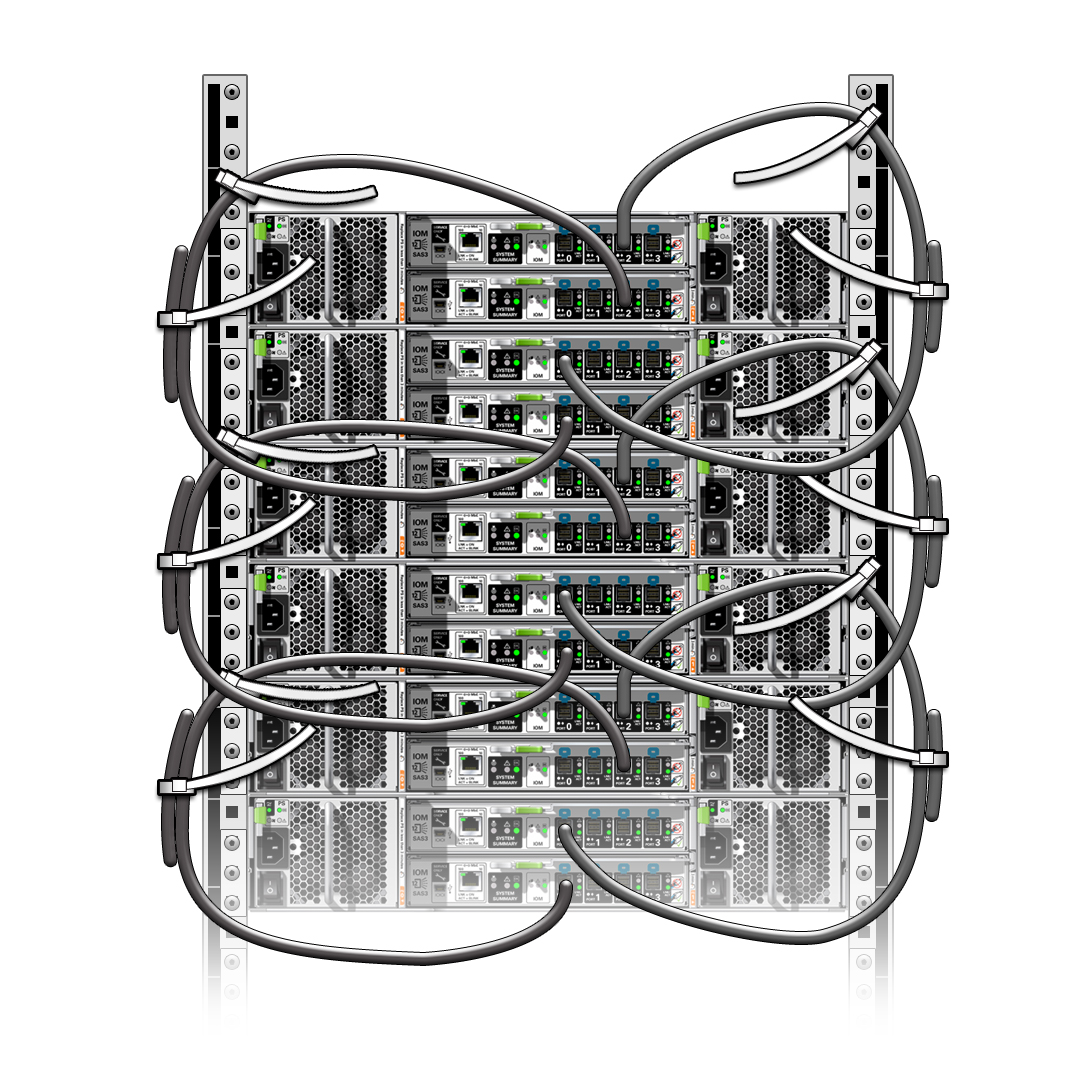 image:The graphic shows cabling 2U Disk Shelves together (DE3-24P                             shown)