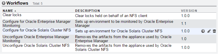 image:Shows workflows that have been uploaded to the appliance