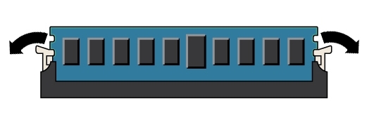 image:An illustration showing the rotation of the DIMM slot ejector                                 levers.