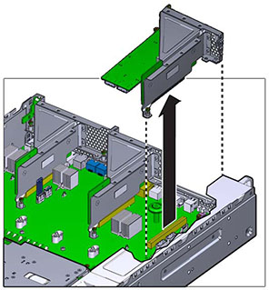 image:graphic showing how to remove the ZS3-2 controller                                 motherboard