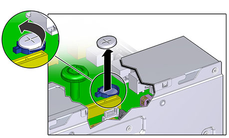 image:graphic showing how to release the ZS3-2 controller                                 battery