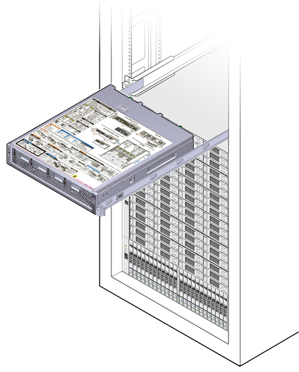 image:graphic showing how to extend the ZS3-2 controller from the                                 rack