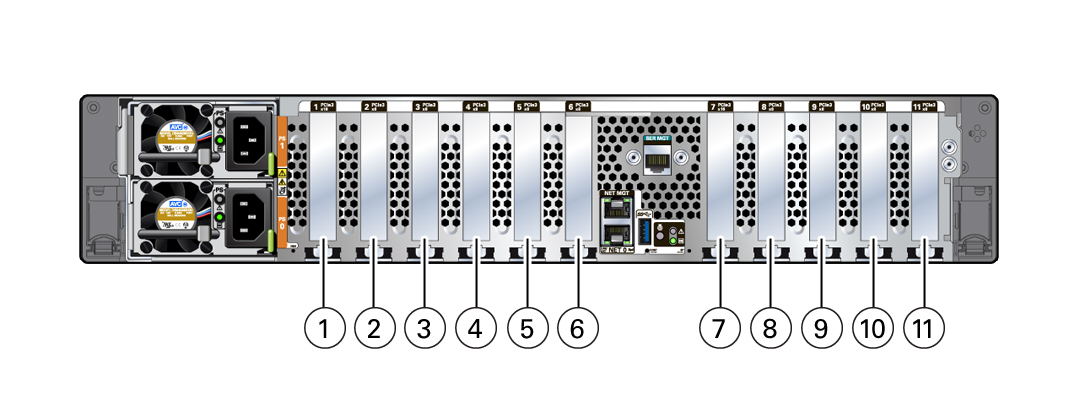 image:Figure showing the PCIe slot numbering.