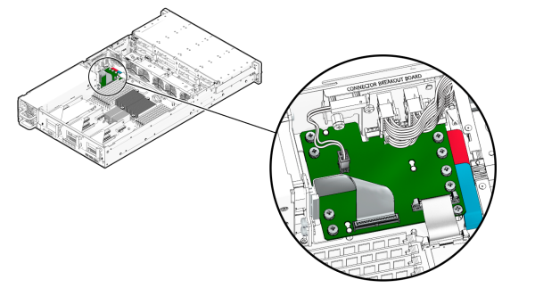 graphic showing 7120 controller ribbon cable image:graphic showing 7120 controller ribbon cable
