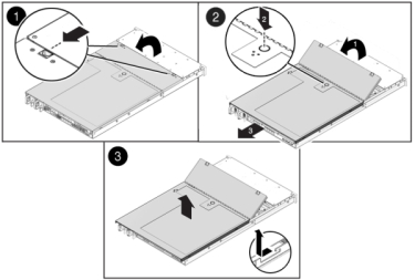 image:graphic showing how to remove a 7120 or 7320 controller                                         top cover and air baffle