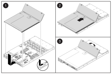 image:graphic showing how to remove the 7120 or 7320                                         controller fan cover