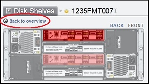 image:image of “back to overview“ link