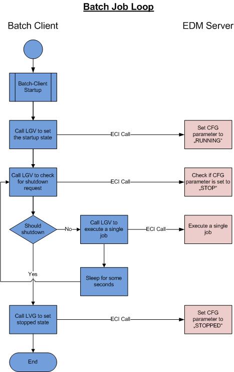 Surrounding text describes ch6001.jpg.