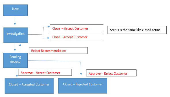 User__Guide_ECM_Page_200_Image_0001.jpg