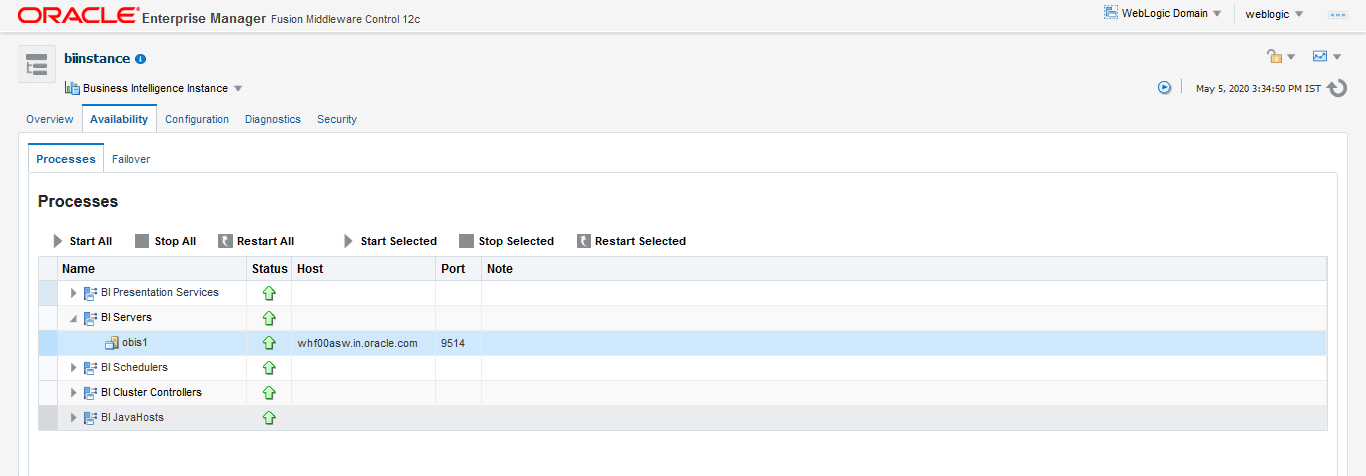 Description of the image follows This illustration shows updating of the port number in the BI server. Update the port with the port number available for the BI Server in the Availability tab of Business Intelligence in the Enterprise Manager. Description of the image follows This illustration shows updating of the port number in the BI server. Update the port with the port number available for the BI Server in the Availability tab of Business Intelligence in the Enterprise Manager.
