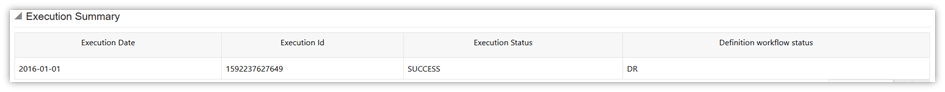 This figure illustrates the execution summary section in the Model Validation module. You can view the outcome of the execution in this section.