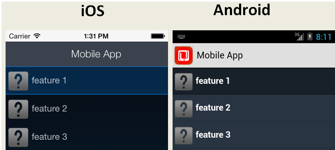 この図は周囲のテキストで説明しています この図は周囲のテキストで説明しています