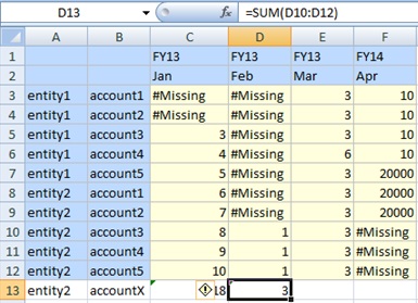Business Calculation in the Excel Formula Bar