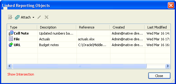 Linked Reporting Objects dialog box with Launch, Attach, Edit, Delete, and OK buttons. Linked reporting objects are displayed in a list.