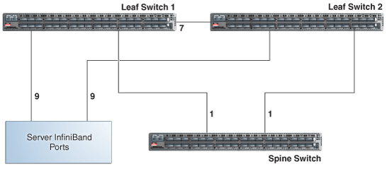 図G-1の説明が続きます