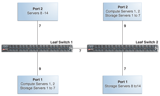 図G-2の説明が続きます
